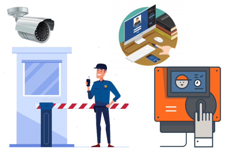 CCTV & Access Control Solutions in Doha,Qatar Comfort IT Solutions